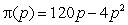A new music company wants to start selling collections of digital downloads. The profit   (in thousands of dollars) is   , where p is the price of a collection (in dollars). Use a graphing calculator to graph   , and use the graph to answer the following. A. What is the maximum profit that can be obtained? B. What is the price of a collection of downloads when the maximum profit is obtained?