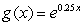 The solid curve below is a portion of the graph of   and the dashed curve is a portion of the graph of   . The domain of both functions is all real numbers.Which of the following statements are true. Select all that apply.   A) At x = 1,   . B) For all x > 1,   . C) As   . D) There is only one value of x for which   .