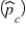 Concerning inference on two population proportions, it is appropriate to use the pooled or combined estimate of the common population proportion   when: A)    . B)    . C)    ; that is,   . D)  anytime   .