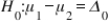Concerning the statement of the null hypothesis,   ,   is always: A)  equal to 0. B)  greater than 0. C)  less than 0. D)  some fixed real number.