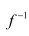 Determine the domain and range of the inverse function   of the following function f .  <div style=padding-top: 35px> 