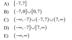 Determine the domain of    <div style=padding-top: 35px> 