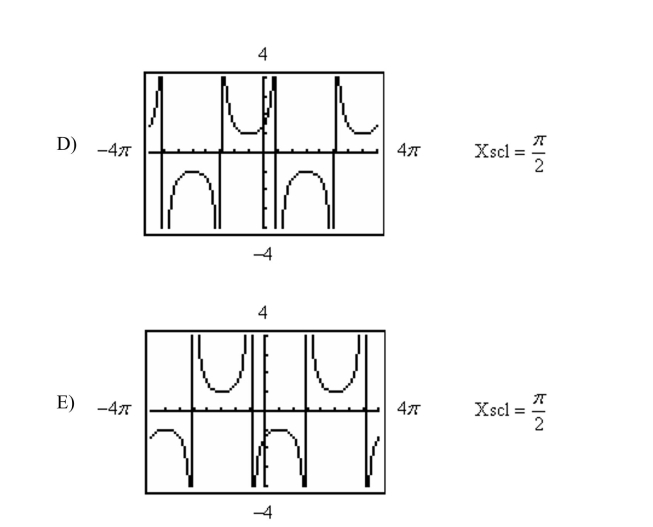 Use a graphing utility to graph the function below, making sure to show at least two periods.