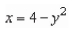 Sketch the graph of the equation:   A)    B)    C)    D)    E)   