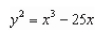 Find all intercepts:   A) x-intercepts: (0,0) , (5,0) , (-5,0) ; y-intercept: (0, -25)  B) x-intercepts: (0,0) , (5,0) ; y-intercept: (0, 0)  C) x-intercepts: (0,0) , (5,0) , (-5,0) ; y-intercept: (0, 0)  D) x-intercepts: (0,0) , (5,0) ; y-intercept: (0, 5)  E) x-intercepts: (0,0) , (5,0) , (25,0) ; y-intercept: (0, 0) 