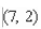 Find an equation of the line that passes through the point   and has the slope m that is undefined. A)    B)    C)    D)    E)   