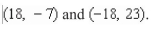 Find an equation of the line that passes through the points   A)    B)    C)    D)    E)   
