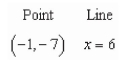 Write an equation of the line that passes through the given point and is perpendicular to the given line.   A)    B)    C)    D)    E)   