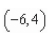 Write an equation of the line that passes through the point   and is perpendicular to the line   A)    B)    C)    D)    E)   