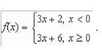 Determine the domain and range of the function   A) domain:   range:   B) domain:   range:   C) domain:   range:   D) domain:   range:   E) domain:   range:  