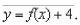 Use the graph of   given below to find the graph of the function     A)    B)    C)    D)    E)   