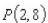 Consider the function   and the point   on the graph of A)    B)    C)    D)    E)   