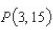 Consider the function   and the point   on the graph of A) 10 B) 3 C) 8 D) 2 E) 9