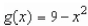 Find the slope   of the line tangent to the graph of the function   at the point   A)    B)    C)    D)    E)   