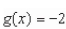 Find the derivative of the function   by the limit process. A)    B)    C)    D)    E)   