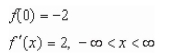 Identify the graph which has the following characteristics.       A) Graph 2 B) Graph 3 C) Graph 1 D) Graph 4 E) none of the above