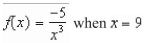 Find the slope of the graph of the function at the given value.   A)    B)    C)    D)    E)   