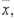 Determine all values of   (if any) , at which the graph of the function has a horizontal tangent.   A)    B)    C)    D)    E) The graph has no horizontal tangents.