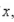 Determine all values of   (if any) , at which the graph of the function has a horizontal tangent.   A)    B)    C)    D)    E) The graph has no horizontal tangents.