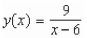 Determine all values of   (if any) , at which the graph of the function has a horizontal tangent.   A)    B)    C)    D)    E) The graph has no horizontal tangents.