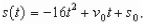 A ball is thrown straight down from the top of a 300-ft building with an initial velocity of -12 ft per second.The position function is   What is the velocity of The ball after 4 seconds? A) The velocity after 4 seconds is -76 ft per second. B) The velocity after 4 seconds is -116 ft per second. C) The velocity after 4 seconds is -140 ft per second. D) The velocity after 4 seconds is -52 ft per second. E) The velocity after 4 seconds is -280 ft per second.