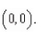 Find the value of the derivative (if it exists)  of the function   at the extremum point     A)    B)    C)    D) 0 E) 1