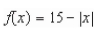 Find the value of the derivative (if it exists)  of the function   at the extremum point     A)  13 B)  0 C)  15 D)  -15 E) does not exist