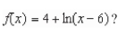 What is the domain of the function   A)    B)    C)    D)    E)   