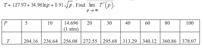 Suppose the table below shows the temperature   at which a given liquid boils at selected pressures p (pounds per square inch) .A model that approximates the data is   A) 1 B) 0 C)    D)    E)   