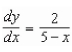 Find the solution of the differential equation   which passes through the point   A)    B)    C)    D)    E)   