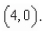 Find the solution of the differential equation   which passes through the point   A)    B)    C)    D)    E)   