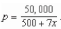 Suppose the demand equation for a product is   Find the average price p on the interval   Round your answer to the nearest dollar. A) $67 B) $83 C) $57 D) $565 E) $52