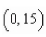 Find the function   passing through the point   with the first derivative   A)    B)    C)    D)    E)   