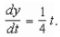 Find the function   passing through the point   with the first derivative   A)    B)    C)    D)    E)   