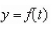 Find the function   passing through the point   with the first derivative   A)    B)    C)    D)    E)   