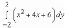 <strong>Set up the definite integral that gives the area of the region bounded by the graph of </strong> A) B) C) D) E)