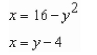 Find the area of the region bounded by the equations by integrating (i)  with respect to x and (ii)  with respect to y.   A)    B)    C)    D)    E)   