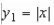 The surface of a machine part is the region between the graphs of   and   as shown in the figure.Find k if the parabola is tangent to the graph of   .Round your answer to three decimal places.   A) 3.125 B) 0.160 C) 0.080 D) 0.320 E) 6.250