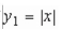 The surface of a machine part is the region between the graphs of   and   as shown in the figure.Find the area of the surface of the machine part.Round your answer to five decimal places.   A) 1.66667 B) 0.41667 C) 0.01333 D) 33.33333 E) 8.33333