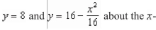 Set up and evaluate the integral that gives the volume of the solid formed by revolving the region bounded by   axis. A)    B)    C)    D)    E)   