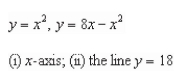 Find the volume of the solid generated by revolving the region bounded by the graphs of the equations about the given lines.   A)    B)    C)    D)    E)   