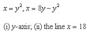 Find the volume of the solid generated by revolving the region bounded by the graphs of the equations about the given lines.   A)    B)    C)    D)    E)   