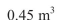 <strong>A tank on the wing of a jet aircraft is formed by revolving the region bounded by the graph of and the about the x-axis, where x and y are measured in Meters.Find the volume of the tank.Round your answer to two decimal places.</strong> A) B) C) D) E)