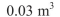 <strong>A tank on the wing of a jet aircraft is formed by revolving the region bounded by the graph of and the about the x-axis, where x and y are measured in Meters.Find the volume of the tank.Round your answer to two decimal places.</strong> A) B) C) D) E)