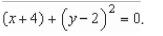 Find the focus of the parabola given by   A)    B)    C)    D)    E)   