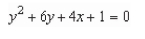 Find the vertex, focus, and directrix of the parabola and sketch its graph.   A) vertex:   ; focus:   directrix B) vertex:   ; focus:   directrix C) vertex:   focus:   directrix x = 3   D) vertex:   ; focus:   directrix x = -1 x = 3     E) vertex:   ; focus:   directrix x = 1 x = -1    