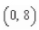 Find an equation of the parabola with vertex   and directrix   A)    B)    C)    D)    E)   