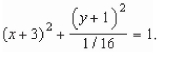Find the eccentricity of the ellipse given by   A)    B)    C)    D)    E)   