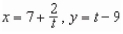 Write the corresponding rectangular equation for the curve represented by the parametric equations   by eliminating the parameter. A)    B)    C)    D)    E)   