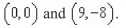 Use the result,  the set of parametric equations for the line passing through   and   to find a set of parametric equations for the line passing through   A)    B)    C)    D)    E)   